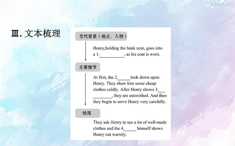 高中英语必修三  Unit 5The Value of Money  Reading for Writing（英语课件）04