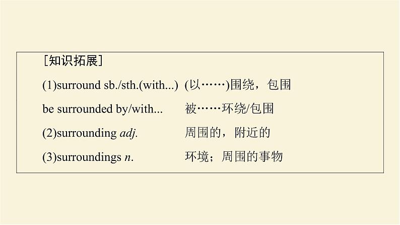 译林版高中英语必修第三册UNIT4泛读技能初养成课件第7页