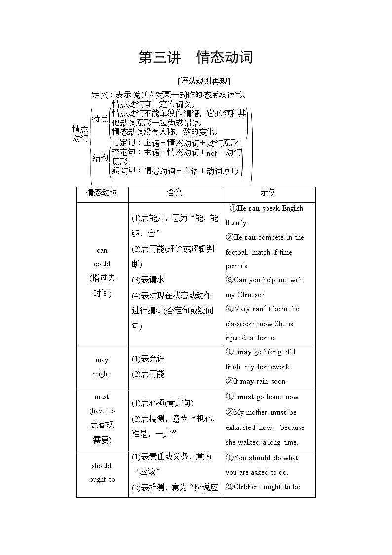 普通高中英语学业水平合格性考试第2篇板块1第3讲情态动词学案第1页