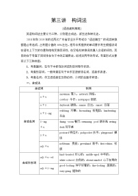 普通高中英语学业水平合格性考试第2篇板块2第3讲构词法学案