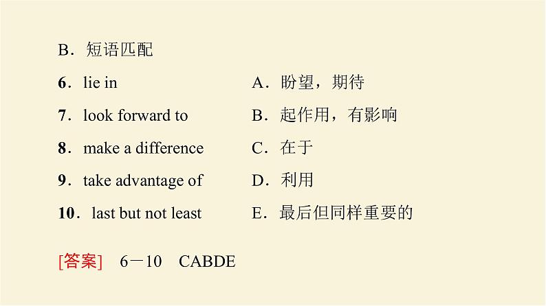 译林版高中英语必修第一册UNIT1预习新知早知道课件第3页