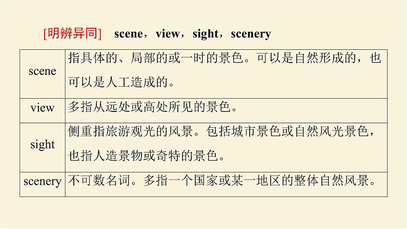 译林版高中英语必修第二册UNIT1教学知识细解码课件+学案+作业含答案07