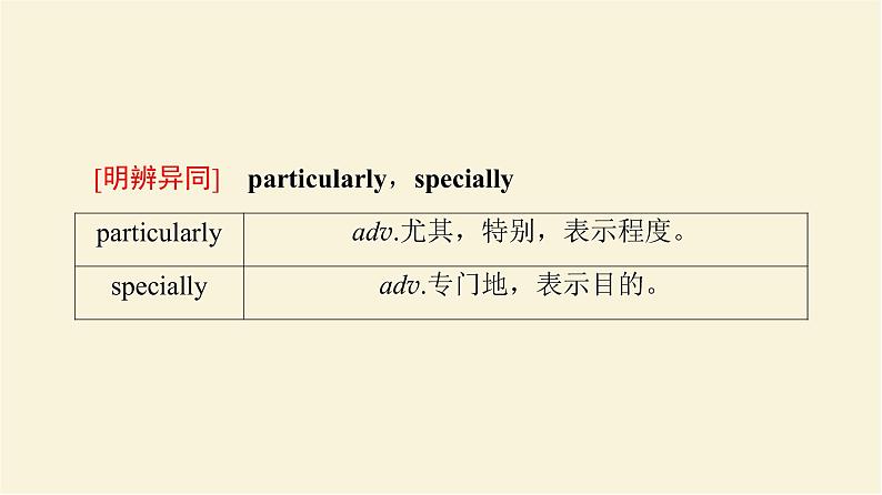 译林版高中英语必修第二册UNIT4泛读技能初养成课件+学案+作业含答案08