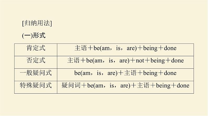 译林版高中英语必修第二册UNIT2突破语法大冲关课件第4页