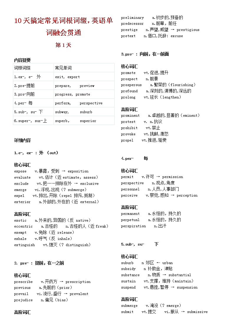 高中英语专题：10天搞定常见词根词缀第1页