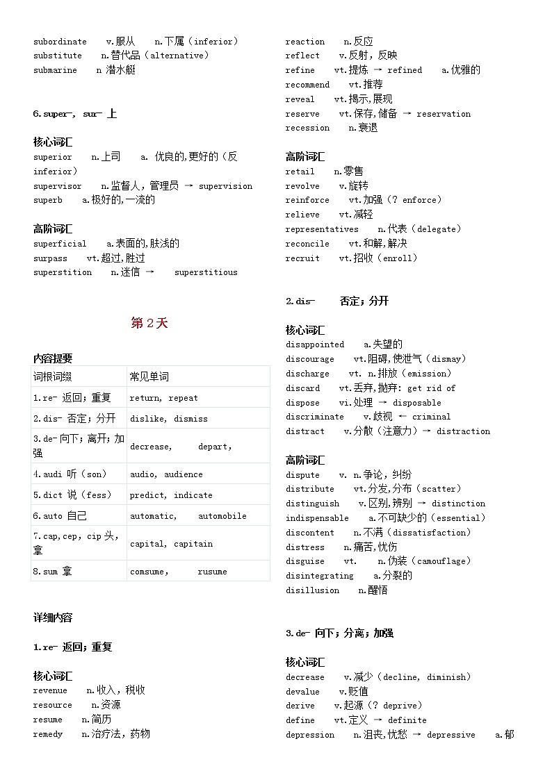 高中英语专题：10天搞定常见词根词缀第2页