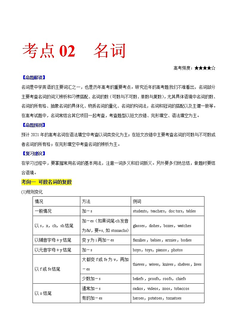 高考英语二轮复习考点练习考点02名词 (含解析)01