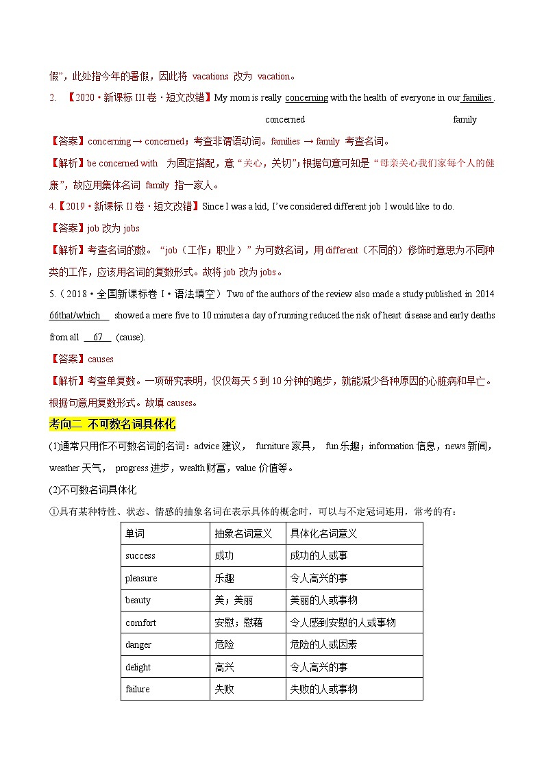 高考英语二轮复习考点练习考点02名词 (含解析)03