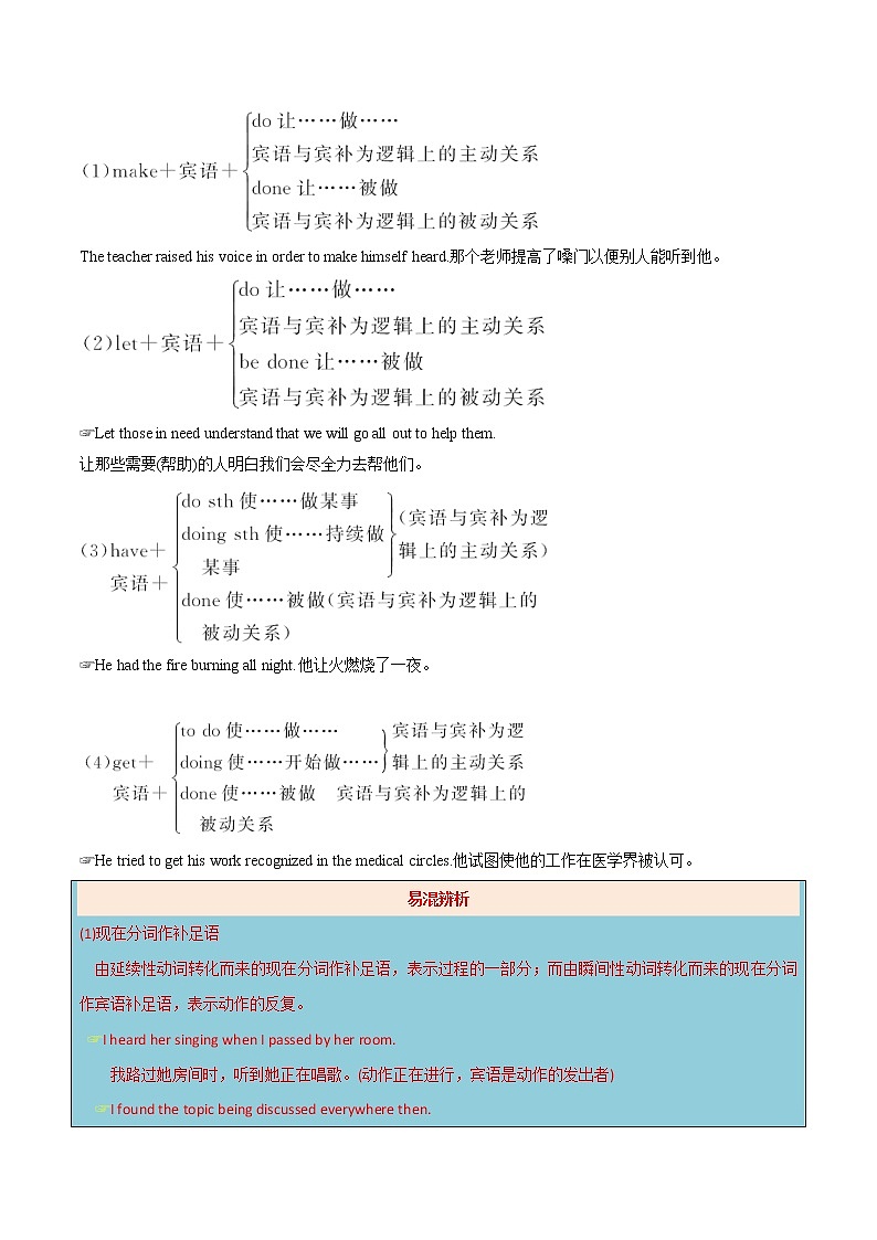 高考英语二轮复习考点练习考点16非谓语动词（三） (含解析)第2页
