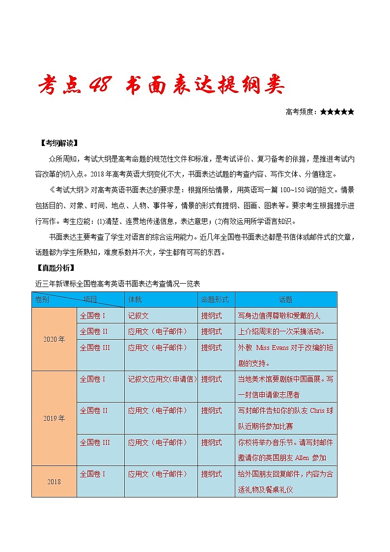 高考英语二轮复习考点练习考点48书面表达提纲类 (含解析)01