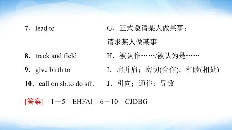 译林版高中英语选择性必修第二册Unit2预习新知早知道1课件+学案06