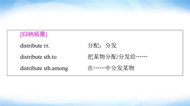 译林版高中英语选择性必修第二册Unit4泛读技能初养成课件+学案08