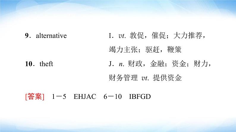 译林版高中英语选择性必修第二册Unit4预习新知早知道1课件+学案04