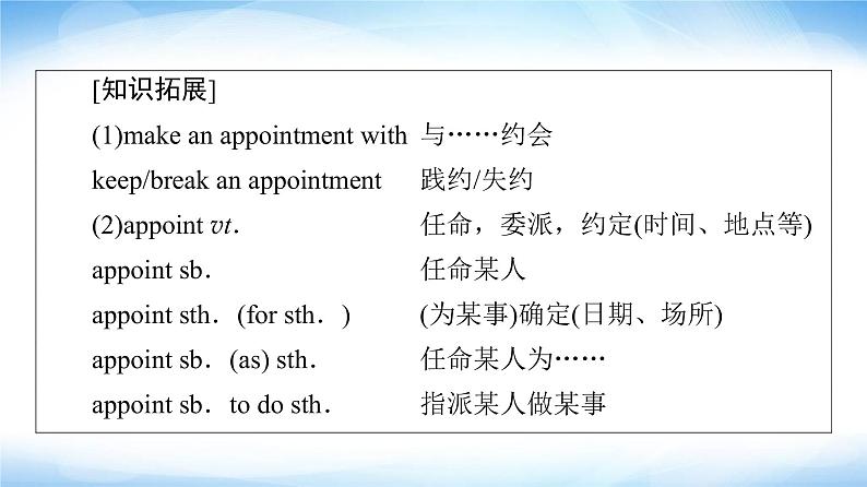 译林版高中英语选择性必修第四册UNIT1教学知识细解码课件+学案06