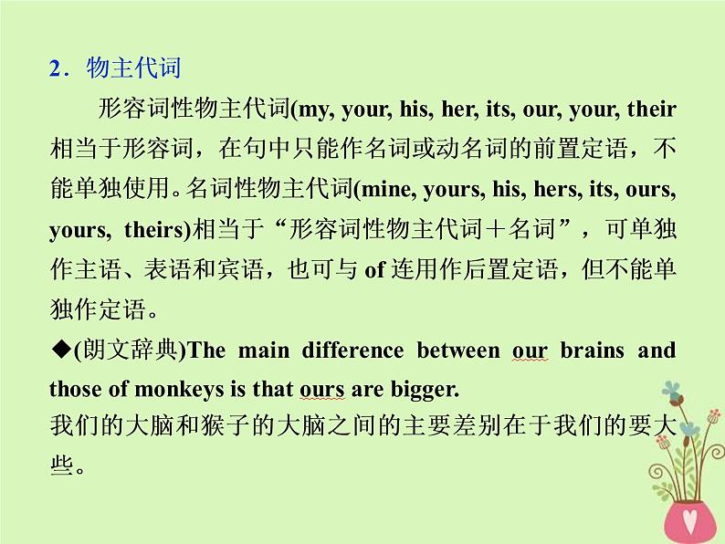 高考英语二轮复习语法专项突破第二讲代词和介词课件 (含解析)第5页