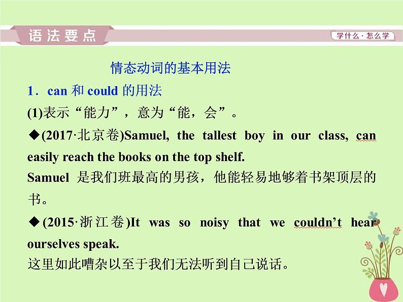 高考英语二轮复习语法专项突破第六讲情态动词和虚拟语气课件 (含解析)04