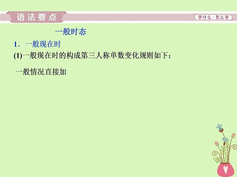 高考英语二轮复习语法专项突破第四讲动词时态和语态课件 (含解析)第4页