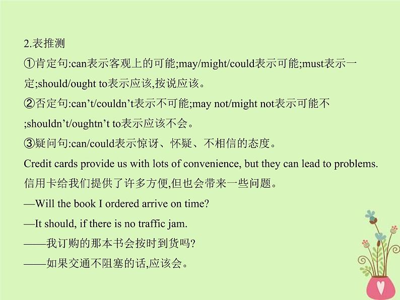 高考英语二轮复习语法专练专题四情态动词和虚拟语气课件 (含解析)06