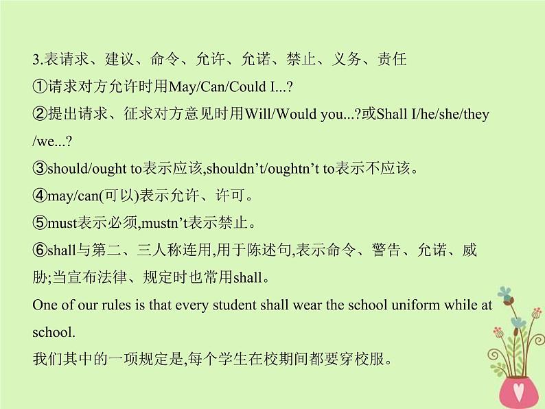 高考英语二轮复习语法专练专题四情态动词和虚拟语气课件 (含解析)07