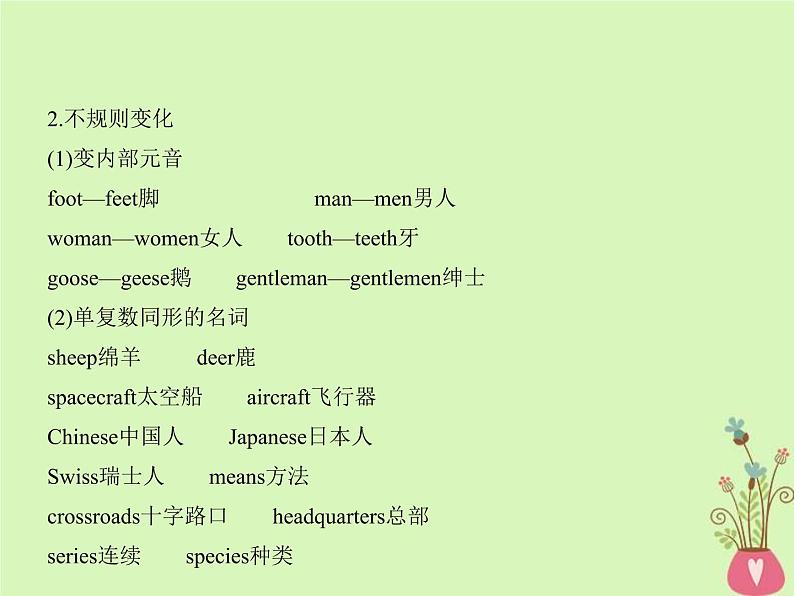 高考英语二轮复习语法专练专题一名词冠词和代词课件 (含解析)07