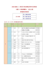 高考英语二轮复习讲练测专题03 阅读理解Ⅰ：主旨大意题（讲练）（2份打包，解析版+原卷版）