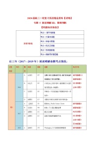 高考英语二轮复习讲练测专题05 阅读理解Ⅲ：推理判断题（讲练）（2份打包，解析版+原卷版）