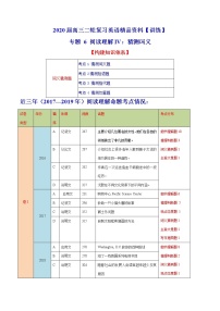 高考英语二轮复习讲练测专题06 阅读理解Ⅳ：词义猜测题（讲练）（2份打包，解析版+原卷版）