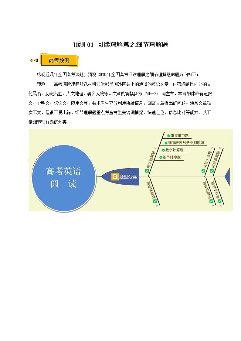 高考英语三轮冲刺过关预测 01 阅读理解之细节理解题 (含解析)01