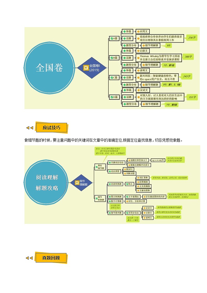高考英语三轮冲刺过关预测 01 阅读理解之细节理解题 (含解析)02
