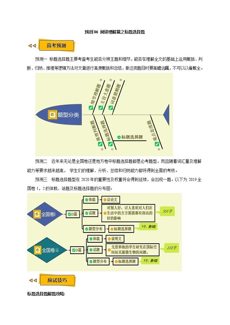 高考英语三轮冲刺过关预测 06 阅读理解篇之标题选择题 (含解析)01