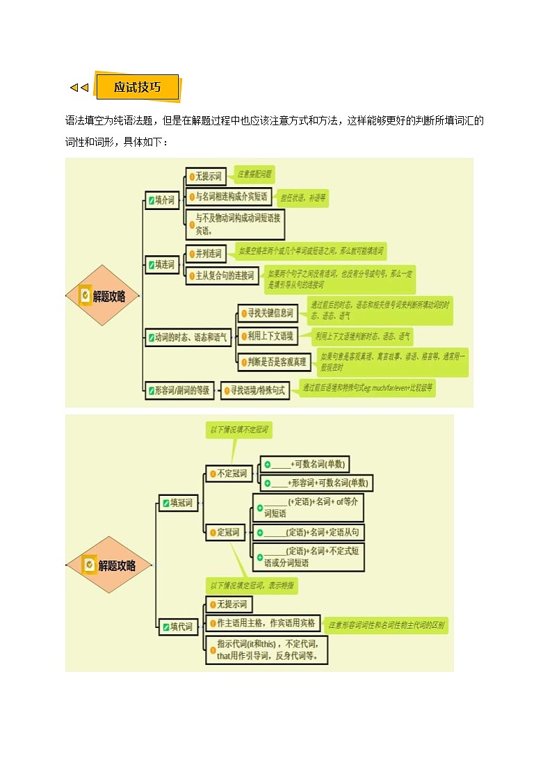 高考英语三轮冲刺过关预测 10 语法填空 (含解析)03
