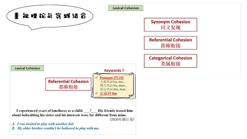 高考英语“七选五”题型的思考 ——提升学生的思维品质 课件第6页