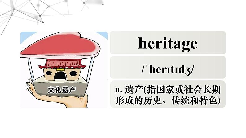 人教版必修第二册 Unit 1 Cultural Heritage 图文声多模态单词记忆课件02