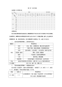 高考英语二轮复习试题：专题一第二讲　短文改错 练习 Word版含解析