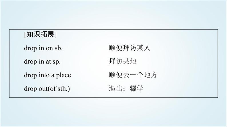 外研版高中英语选择性必修第二册Unit3教学知识细解码课件+学案06