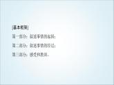 外研版高中英語(yǔ)選擇性必修第三冊(cè)Unit5表達(dá)作文巧升格課件+學(xué)案