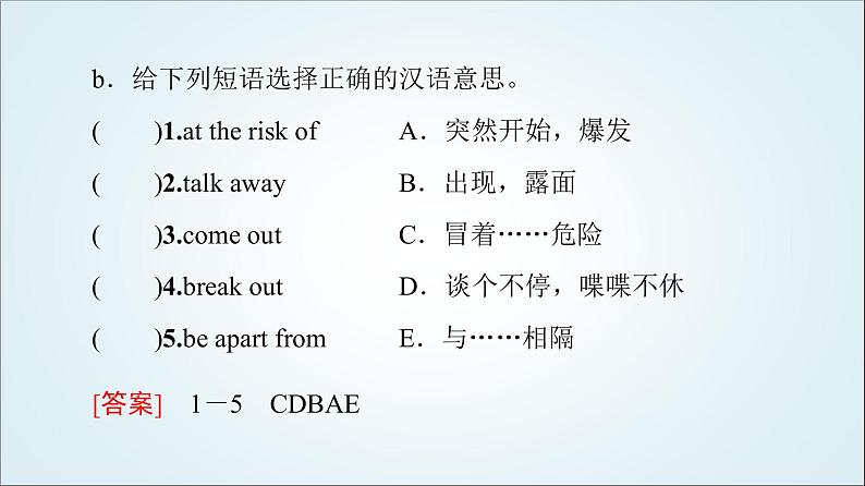 外研版高中英语选择性必修第三册Unit6预习新知早知道1课件第3页