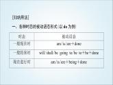外研版高中英語(yǔ)選擇性必修第四冊(cè)Unit2突破語(yǔ)法大沖關(guān)課件+學(xué)案