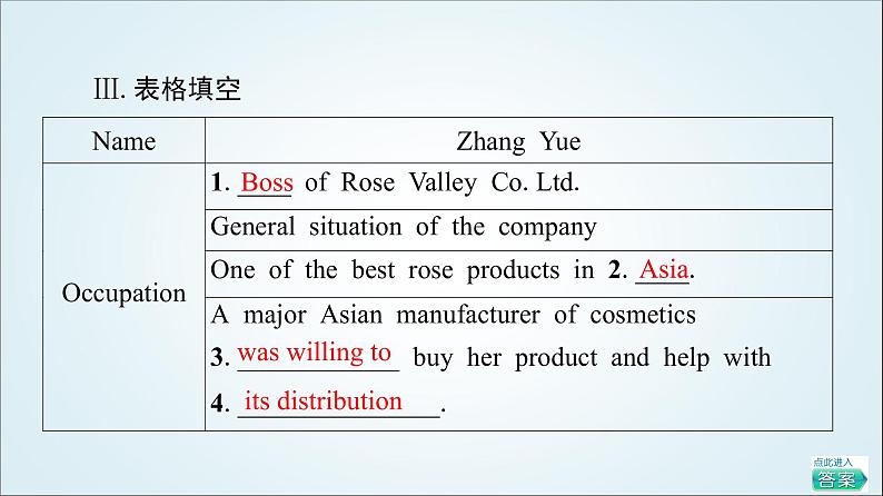 外研版高中英语选择性必修第四册Unit4理解课文精研读课件+学案07