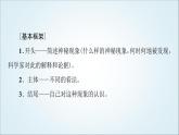 外研版高中英語選擇性必修第四冊Unit5表達(dá)作文巧升格課件+學(xué)案