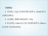外研版高中英語選擇性必修第四冊Unit6突破語法大沖關課件+學案