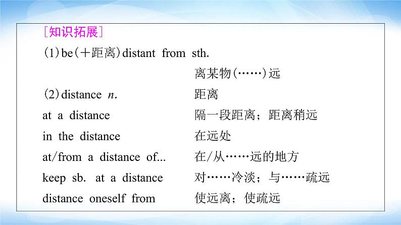 外研版高中英语选择性必修第一册Unit5教学知识细解码课件+学案06