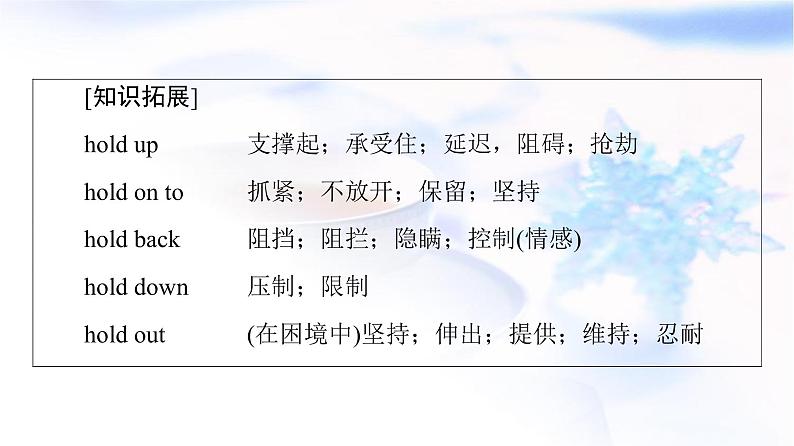 北师大版高中英语必修第二册UNIT5SectionⅢReading&Writing课件+学案+作业含答案08