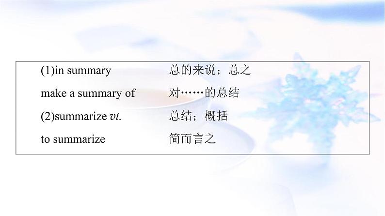 北师大版高中英语必修第二册UNIT6SectionⅢReading&Writing课件第7页