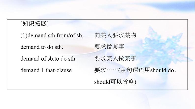 北师大版高中英语选择性必修第二册UNIT4SectionⅢREADING&WRITING课件+学案+作业含答案06