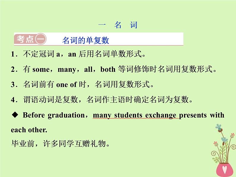 高考英语二轮复习语法专项突破4第四讲名词介词课件 (含答案)第2页