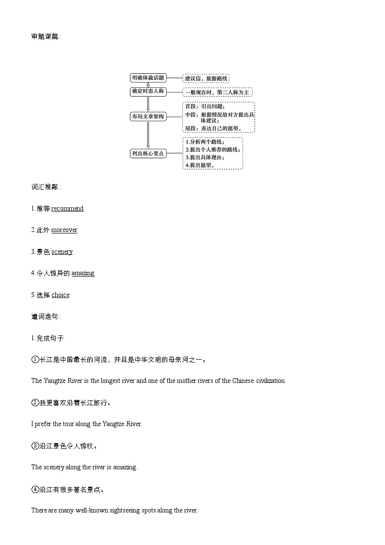 高考英语二轮精品专题十 书面表达（原卷版）第3页