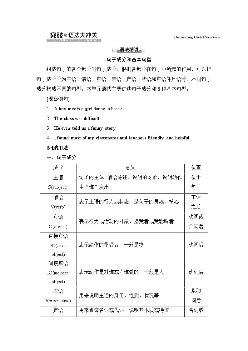 人教版高中英语必修第一册WELCOME UNIT 突破语法大冲关课件+学案01
