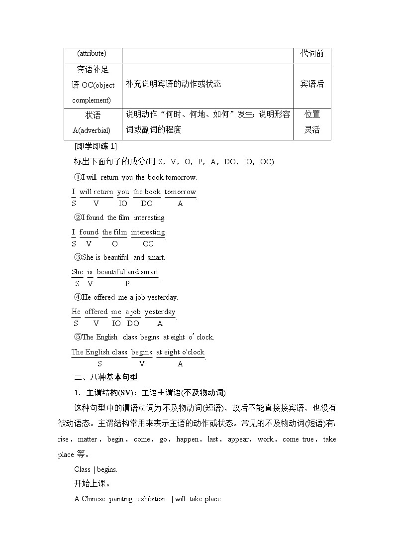 人教版高中英语必修第一册WELCOME UNIT 突破语法大冲关课件+学案02