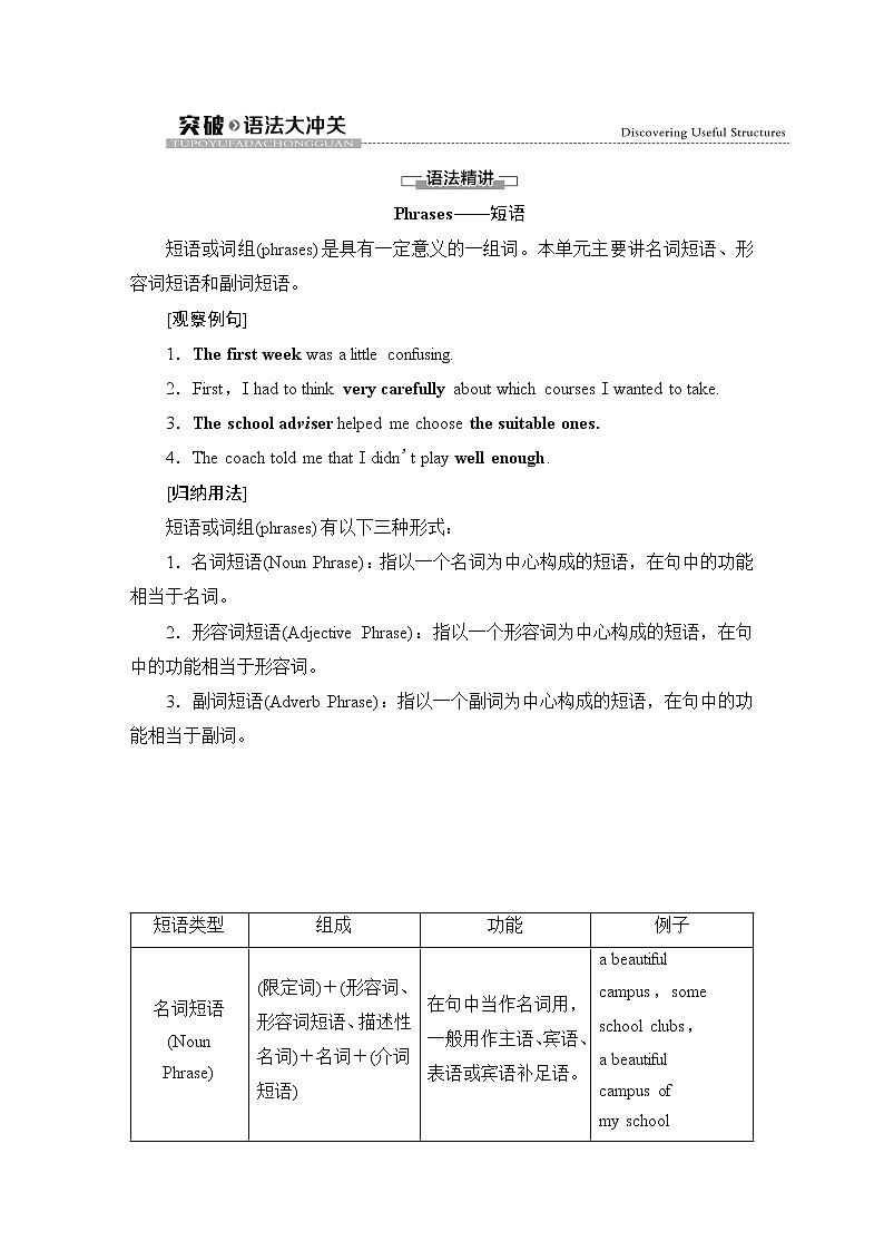 人教版高中英语必修第一册UNIT 1 突破语法大冲关课件+学案01